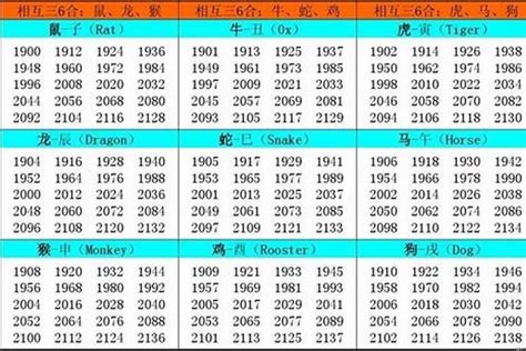 2002年屬|2002年属什么生肖 2002年属什么的生肖